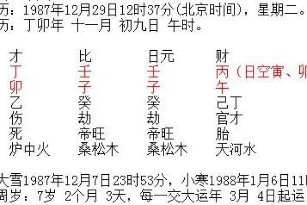 探秘农历9.14命理的缺失之彩，如何填补人生的空白？