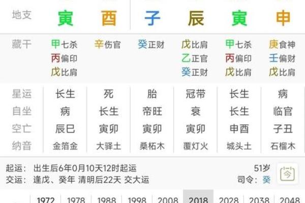 探秘农历9.14命理的缺失之彩，如何填补人生的空白？