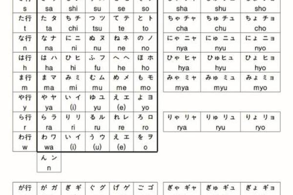 神命日语：探寻日语的神秘之源与文化内涵