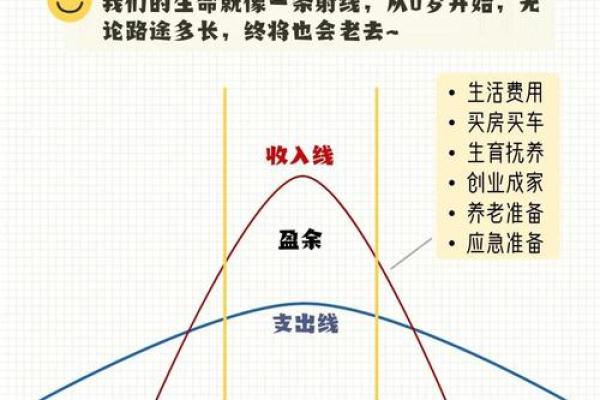 身材扁平的命格解析：透视你的人生轨迹与发展潜力