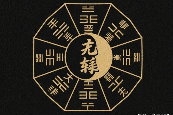 华盖在命盘中的奥秘与影响解析