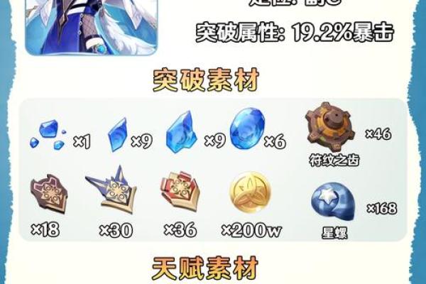 夜兰零命与一命区别解析：角色选择与战斗策略的深度剖析