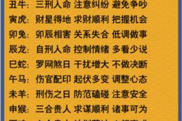 探寻十二生肖中的命运密码：2023年如何影响你的生肖命运？