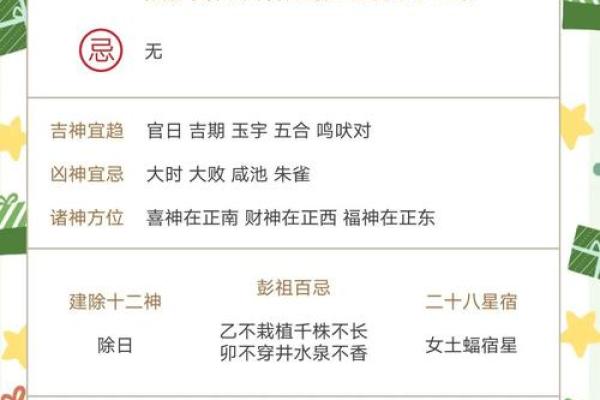 朱雀面相揭秘：解析女性命理中的朱雀面相特征与命运