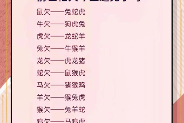 揭秘！哪些生肖在老来富贵却命不长？