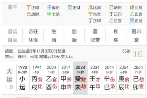 男命印旺，如何选择合适女命的最佳指南！