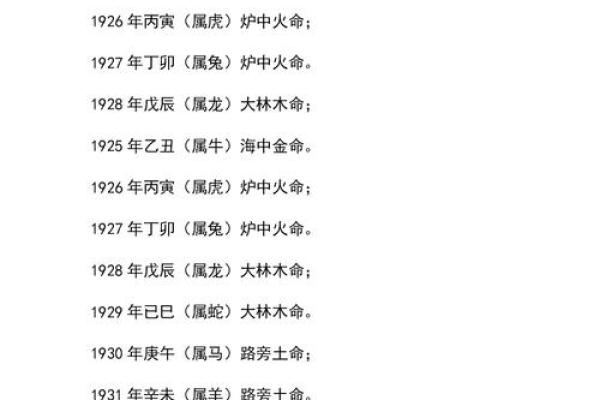 土命者的生活环境：最佳位置与风水指南