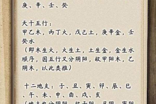 1903年甲子命理解析：揭秘隐藏在天干地支背后的命运财富