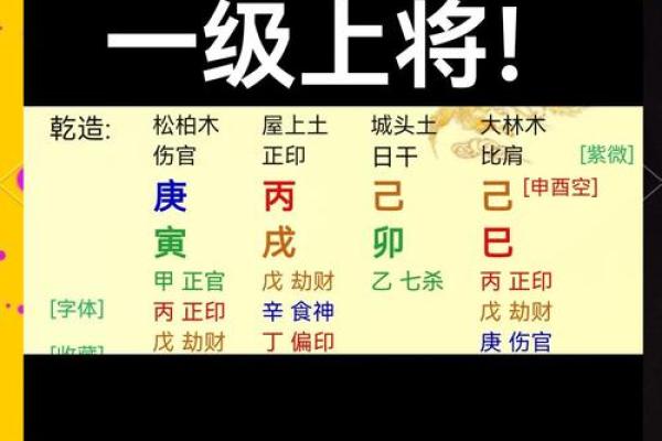 探秘古代命格：生活中的运势与人生轨迹