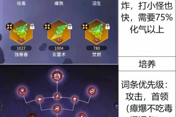 全面解析神武化生的命格选择与开局策略