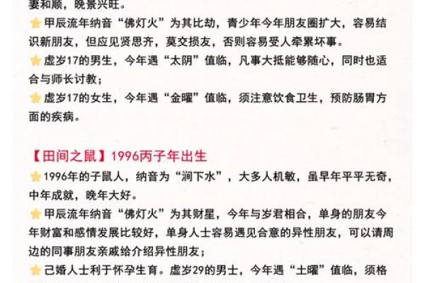 2008年出生的鼠命：探索命运与生肖的奇妙之旅