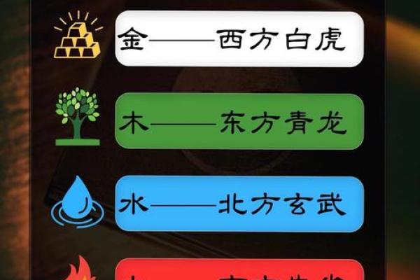 金土命与木命深析：五行命理的魅力与奥秘