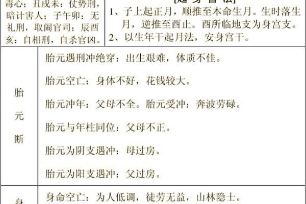 探秘土多女命的命理奥秘与人生走向