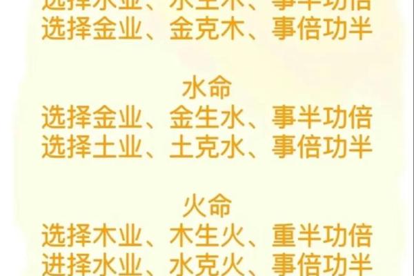 六十仙命葬的方向与命理解析：寻求生辰八字的最佳方向
