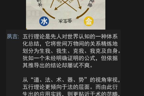 五行之秘：土命与金命的奇妙较量与融合