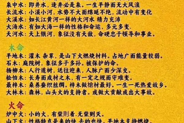 五行之秘：土命与金命的奇妙较量与融合