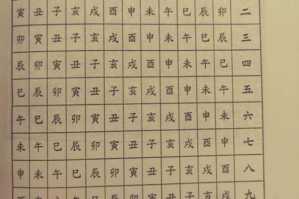 揭秘三妻命的生辰之谜：命理与人生的深刻关系