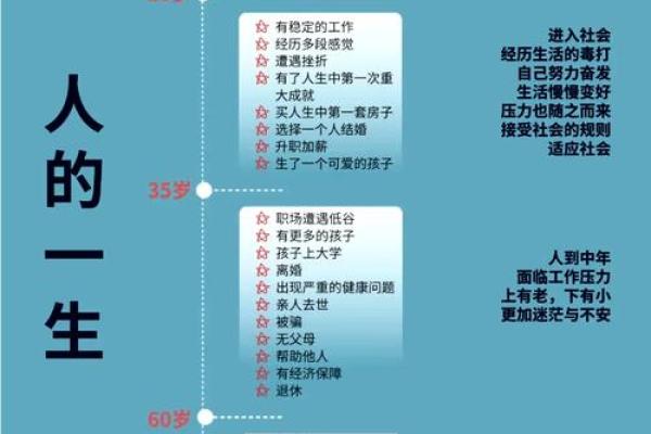 丙子壬辰命人解析：探秘命运背后的神秘力量与人生轨迹
