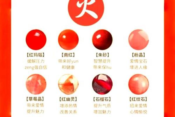 火命人的魅力：适合佩戴的挂件选择指南
