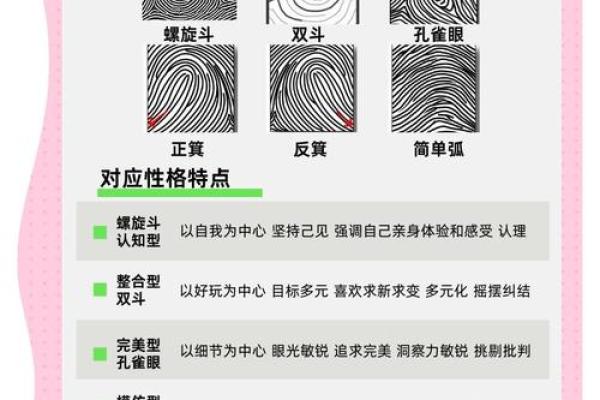 解密手相：大指拇弯曲与命运的神秘关联！
