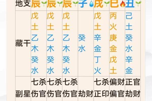 算命吉凶参半：一种神秘而独特的命运解析
