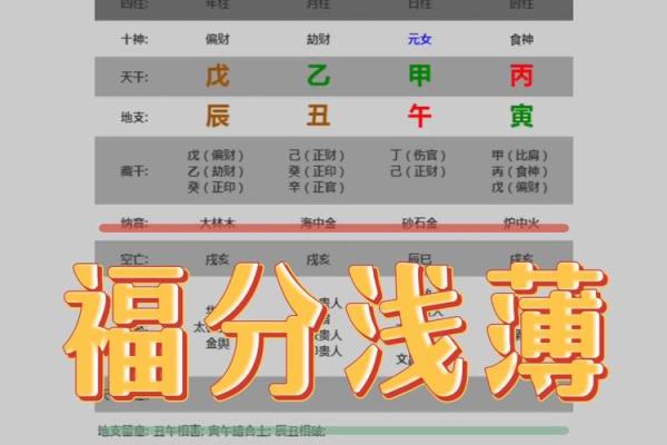揭开八字的神秘面纱：男命单身命的潜在原因与破解之道