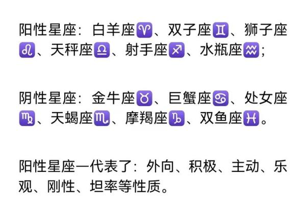 十二星座命运解析：揭秘你的命格与性格特点