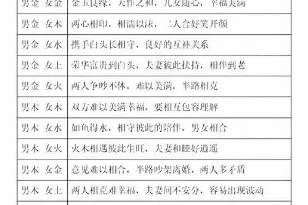 水命女孩子与八字命理的完美匹配探讨