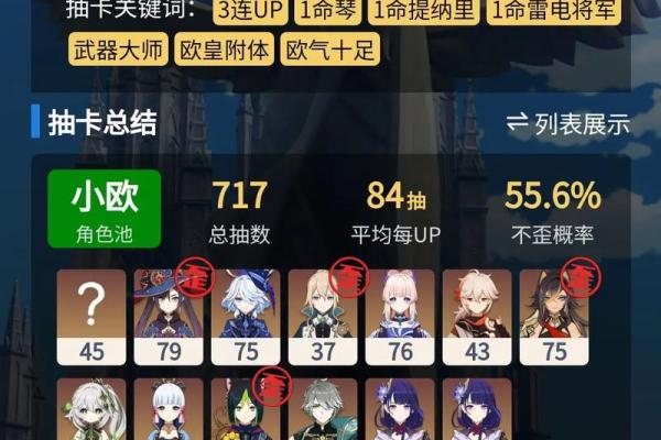解密原神：一命与二命的真正区别与价值分析