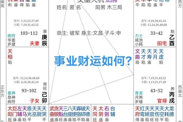 开饭店：如何选择最优命理助力事业成功？
