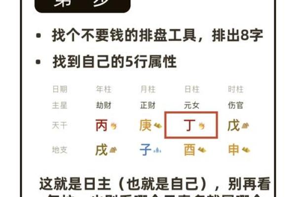 通过命格分析，选择适合自己的事业方向
