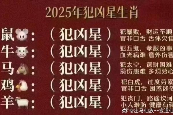 1957年属相鸡的命运与性格解析，揭示命理奥秘与人生之路