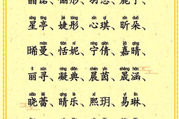 火命缺水的小名推荐与解析，助你找到合适的名字！
