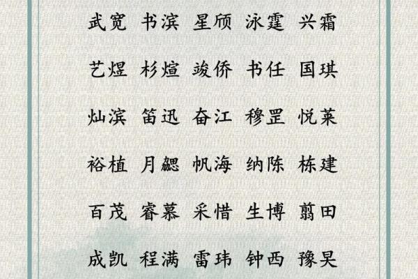 火命缺水的小名推荐与解析，助你找到合适的名字！