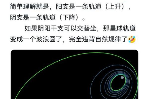探索1982年纳音命理的奥秘：八字与人生的奇妙联系