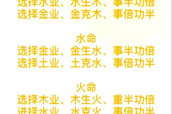 2019水命者缺什么？了解五行缺失与生活的密切联系！
