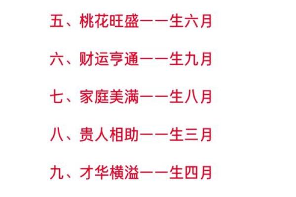 农历正月出生的人，代表着怎样的命运与性格？