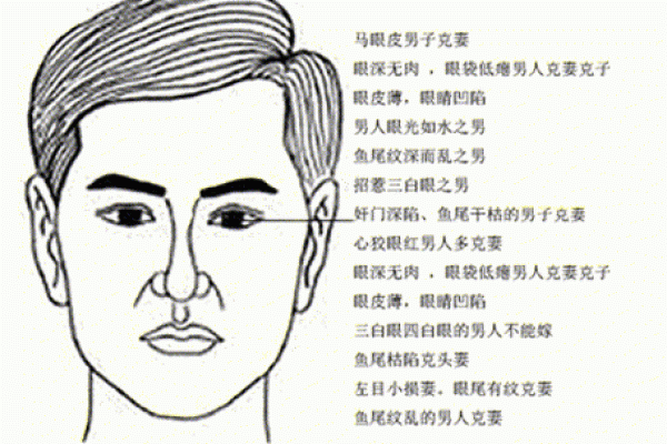 从面相解析看：哪些特征暗示男人有富贵命？
