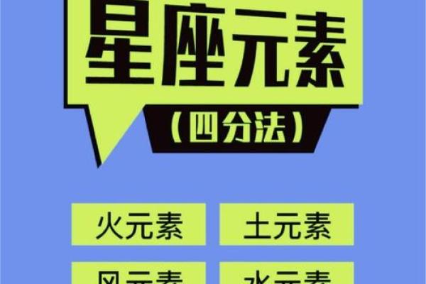 探秘星座：命运与星辰的奇妙关联