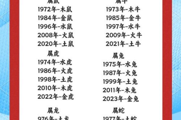 1998年属牛的人命理解析与性格特点