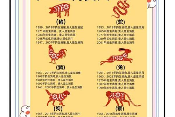 属什么生肖命有钱女，财富与运势的奇妙结合