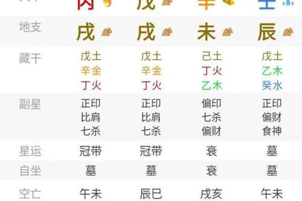 揭秘马年命主的命理特征与性格分析
