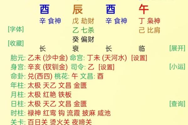 正月午时出生的人命运解析：探索命理的深邃之美