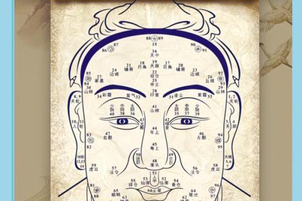 门牙内凹：从面相看你的命运与人生棋局