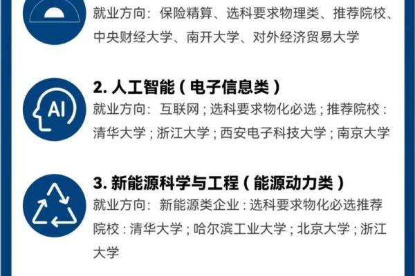 命里火旺的人适合选择的专业与职业方向探讨