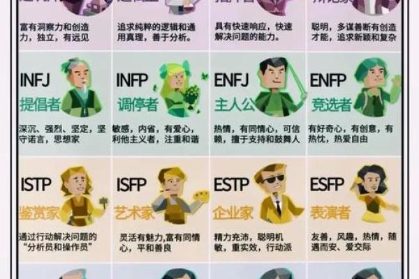 白蜡金命的性格特点与适合职业选择分析