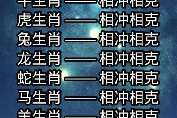 95火命适合什么生肖？探索命理与生肖的密切关系