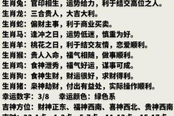 10岁属鼠孩子的命理解析与人生指引