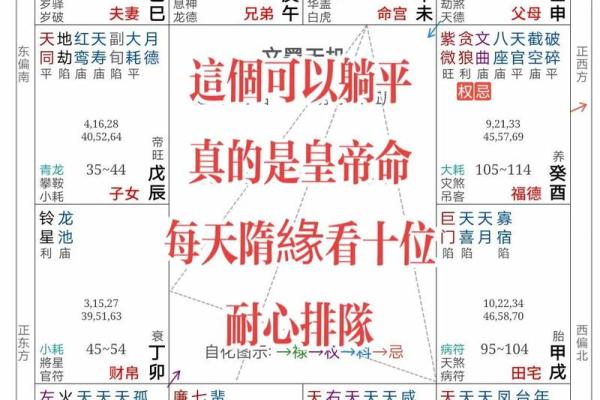 命理角度解析：哪些命格的人可能会相对贫穷？
