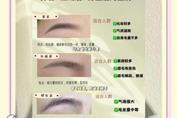 女人长什么眉毛，命运好！眉形与命运的神秘联系揭秘！